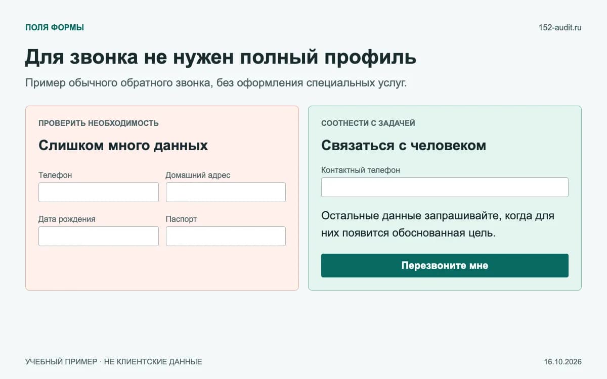 Учебная форма обратного звонка до и после удаления лишних полей